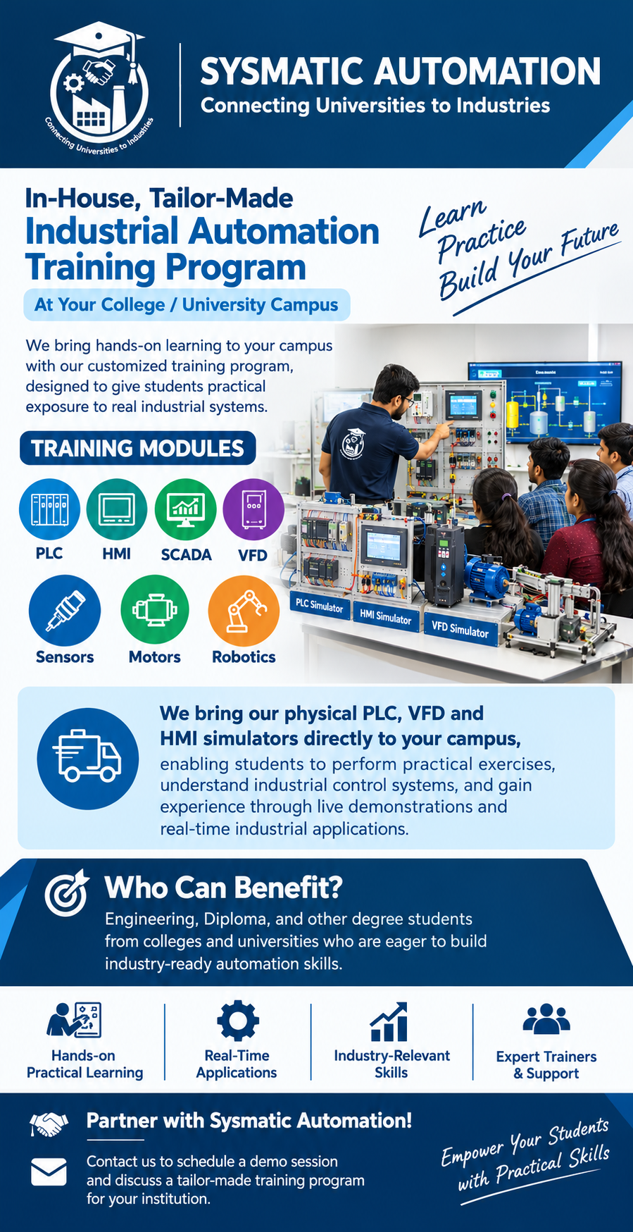 Industrial Tech Controllers (PLC,SCADA,VFD)